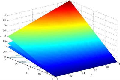 Research on the Tournament Incentive Mechanism of the Safety Behavior for Construction Workers: Considering Multiple Heterogeneity